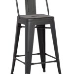 30″ Matte Black Metal Barstool with Back In A Set of 2