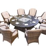 324.91″ X 27.56″ X 72.93″ Brown Round Outdoor Gas Fir Pit Table With Chairs