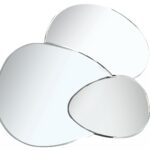 Evolution Abstract Round Mirror